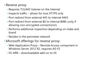 Configuring Reverse Proxy david papkin